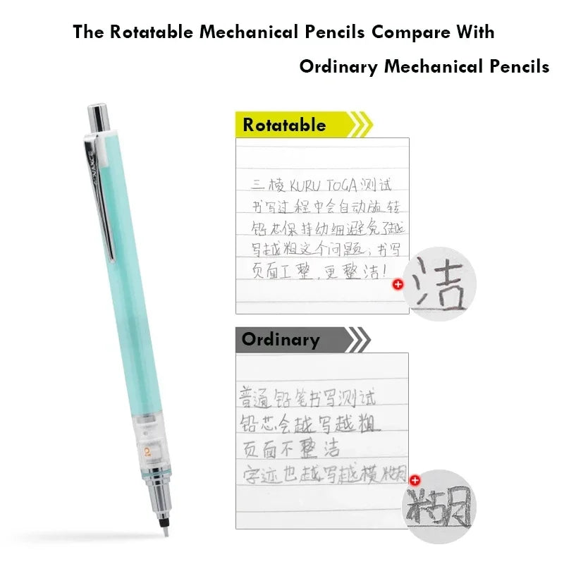 Uni KURA TOGA Mechanical Pencil 0.5mm – Auto-Rotating Lead, M5-559